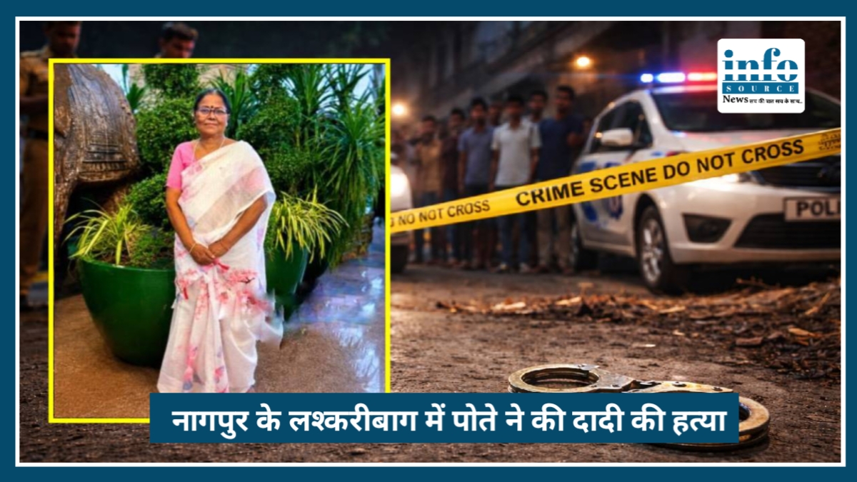 Nagpur के Lashkaribagh में सनसनी: 68 साल की दादी का पोते ने किया Murder