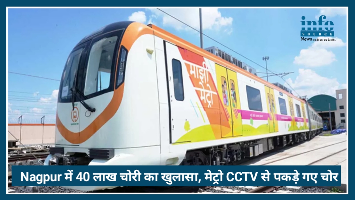 Nagpur में 40 लाख की ज्वेलरी चोरी का खुलासा, Metro CCTV से पकड़े गए चोर