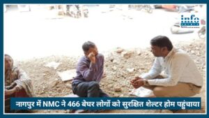 Nagpur की भीषण गर्मी और Heatwave में NMC बनी सहारा, 466 बेघर लोगों को मिला Safe आश्रय