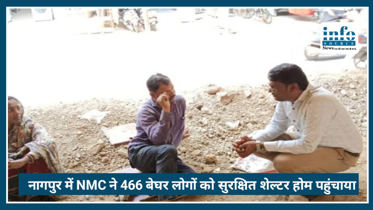 Nagpur की भीषण गर्मी और Heatwave में NMC बनी सहारा, 466 बेघर लोगों को मिला Safe आश्रय
