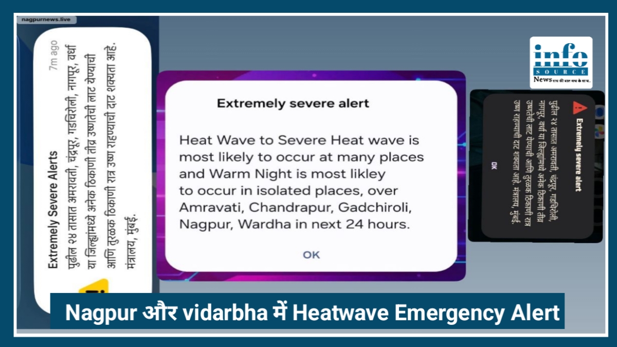 Nagpur और Vidarbha में Emergency Heatwave Alert, जानिए कितना खतरनाक है 47°c तापमान