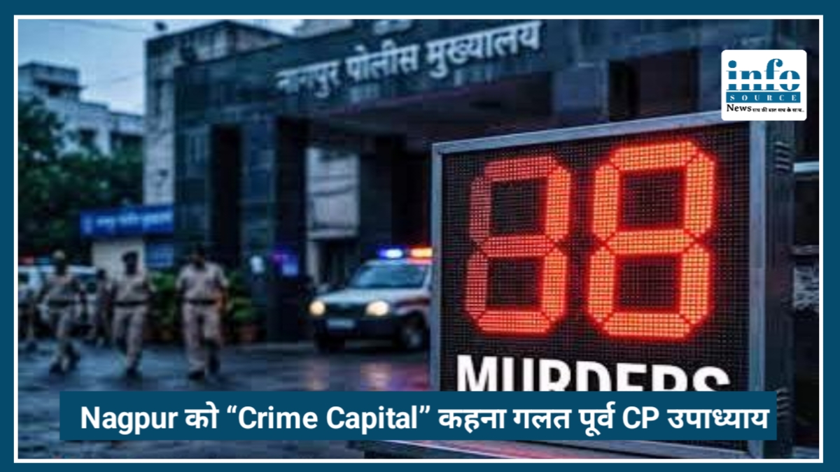 Nagpur को “Crime Capital” कहना गलत? पूर्व CP बीके उपाध्याय ने NCRB डेटा पर उठाए सवाल
