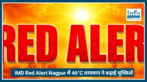 IMD Red Alert: Nagpur में 46°C तापमान ने बढ़ाई लोगों की मुश्किलें