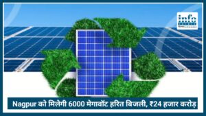 Nagpur को मिलेगी 6000 मेगावॉट हरित बिजली, ₹24 हजार करोड़ के प्रोजेक्ट से बदलेगी तस्वीर