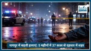 Nagpur में बढ़ते Murders: 5 महीनों में 37 कत्ल से दहशत में शहर