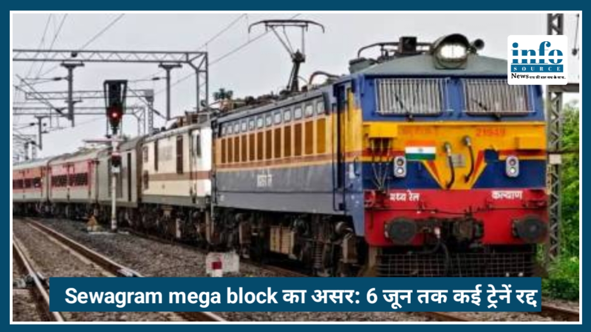 Sewagram mega block का असर: 6 जून तक कई ट्रेनें रद्द, Nagpur Wardha यात्रियों की बढ़ी परेशानी
