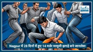 Nagpur में बढ़ा खौफ: 28 दिनों में 14 Murders, मामूली झगड़े बन रहे जानलेवा