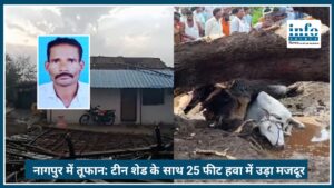Nagpur में तूफान का कहर: टीन शेड के साथ 25 फीट हवा में उड़ा मजदूर, दर्दनाक Death