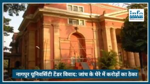 Nagpur University Tender Controversy: जांच के घेरे में करोड़ों का ठेका, उठे बड़े सवाल