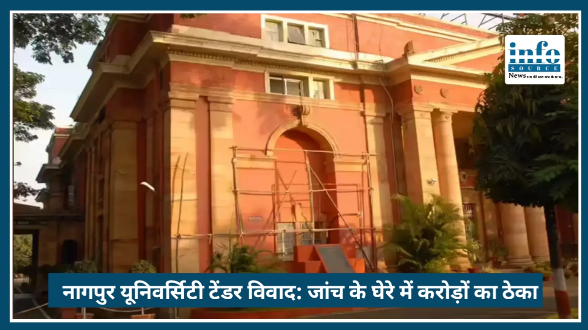 Nagpur University Tender Controversy: जांच के घेरे में करोड़ों का ठेका, उठे बड़े सवाल