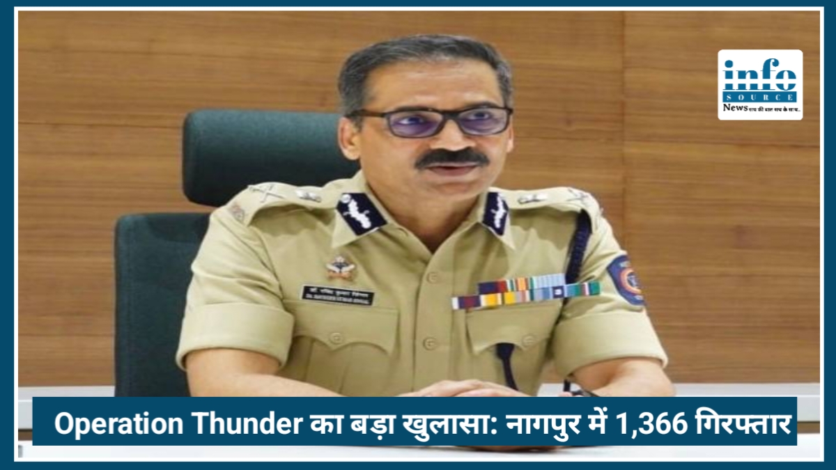 Operation Thunder का बड़ा खुलासा: Nagpur में 1,366 गिरफ्तार, 20 करोड़ की ड्रग्स जब्त