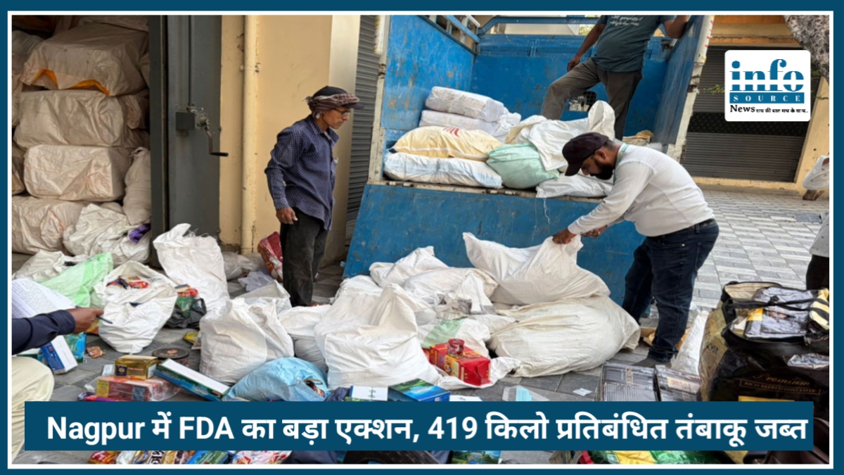 Nagpur में FDA का बड़ा एक्शन, 419 किलो प्रतिबंधित तंबाकू जब्त, 6 लाख का माल बरामद