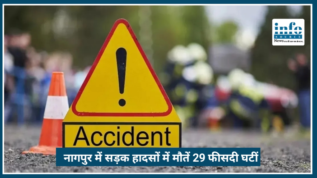 Nagpur बना सड़क सुरक्षा की मिसाल, Road Accident में मौतें 29 फीसदी घटीं