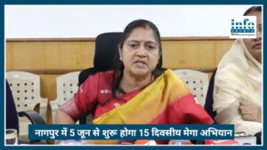 Nagpur में 5 जून से शुरू होगा 15-day mega Campaign, शहर को स्वच्छ और हरित बनाने की तैयारी