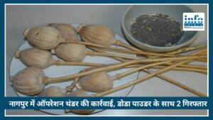Nagpur में Operation Thunder की बड़ी कार्रवाई, डोडा पाउडर के साथ 2 आरोपी Arrested