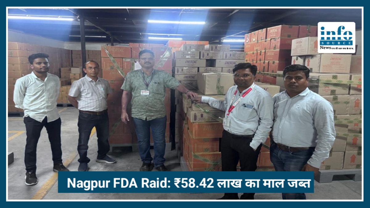 Nagpur FDA Raid: 36,366 लीटर Enerzal ड्रिंक समेत ₹58.42 लाख का माल जब्त