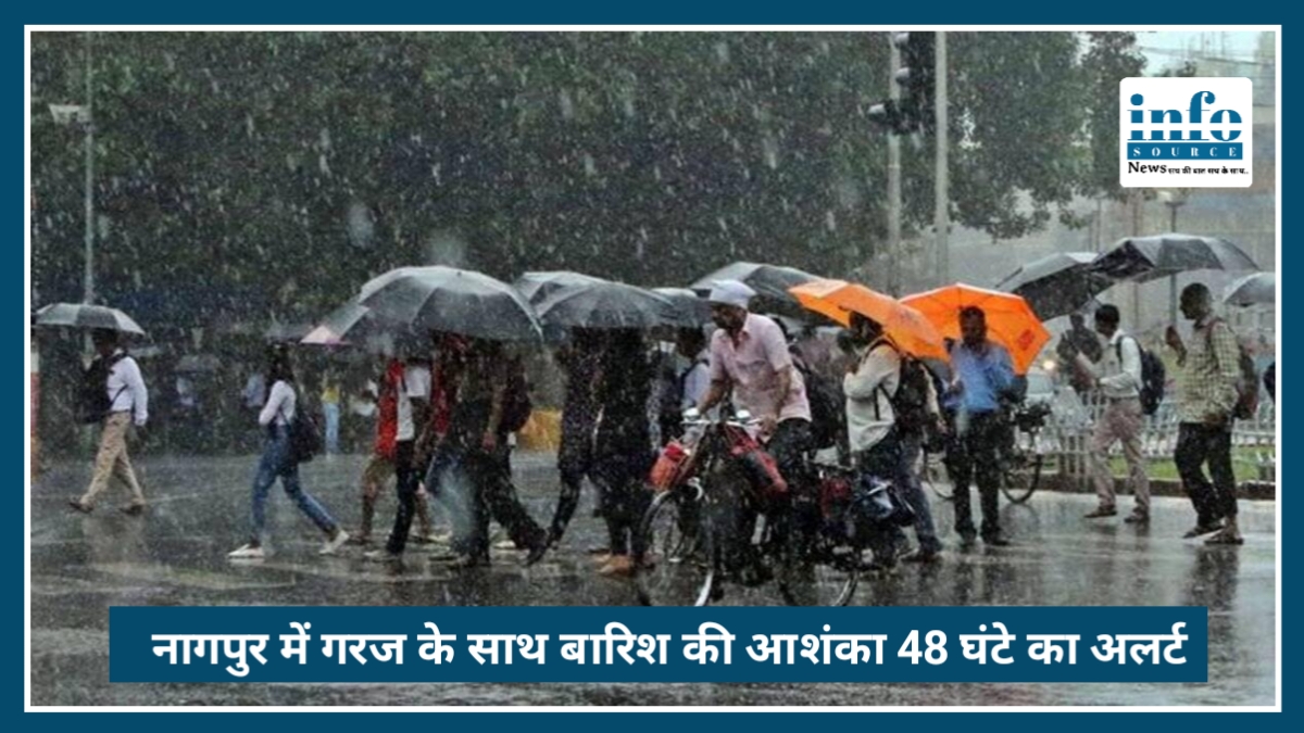 IMD Alert: Vidarbha में 48 घंटे का मौसम अलर्ट, Nagpur में गरज-चमक के साथ बारिश के आसार