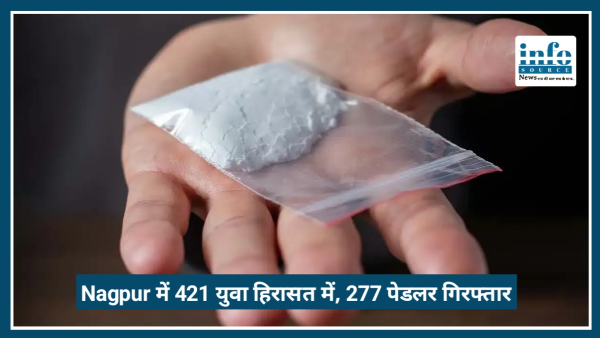 Nagpur में ड्रग्स का बढ़ता जाल: 421 युवा हिरासत में, 277 पेडलर गिरफ्तार