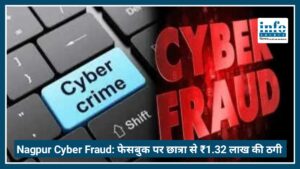 Nagpur Cyber Fraud: फेसबुक पर फर्नीचर खरीदने के चक्कर में छात्रा से ₹1.32 लाख की
