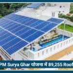 Nagpur का बड़ा कमाल! PM Surya Ghar योजना में 89,255 Roof top Solar इंस्टॉलेशन के साथ देश में दूसरा स्थान
