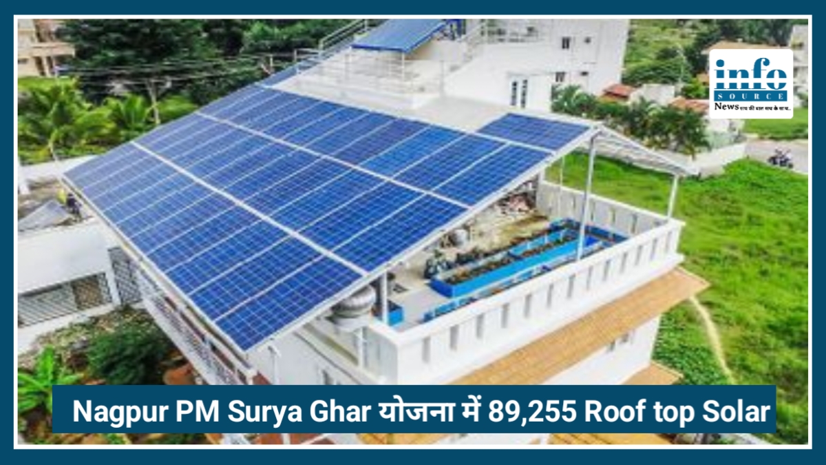 Nagpur का बड़ा कमाल! PM Surya Ghar योजना में 89,255 Roof top Solar इंस्टॉलेशन के साथ देश में दूसरा स्थान