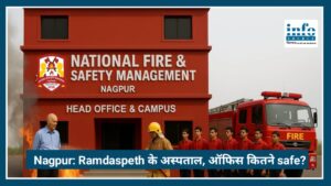 Nagpur: Ramdaspeth के अस्पताल, ऑफिस और कैफे कितने safe? सामने आए चौंकाने वाले सवाल