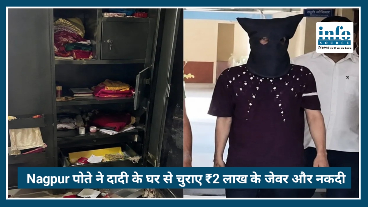 Nagpur Crime News: प्रेमिका पर खर्च करने के लिए पोते ने दादी के घर से चुराए ₹2 लाख के जेवर और नकदी
