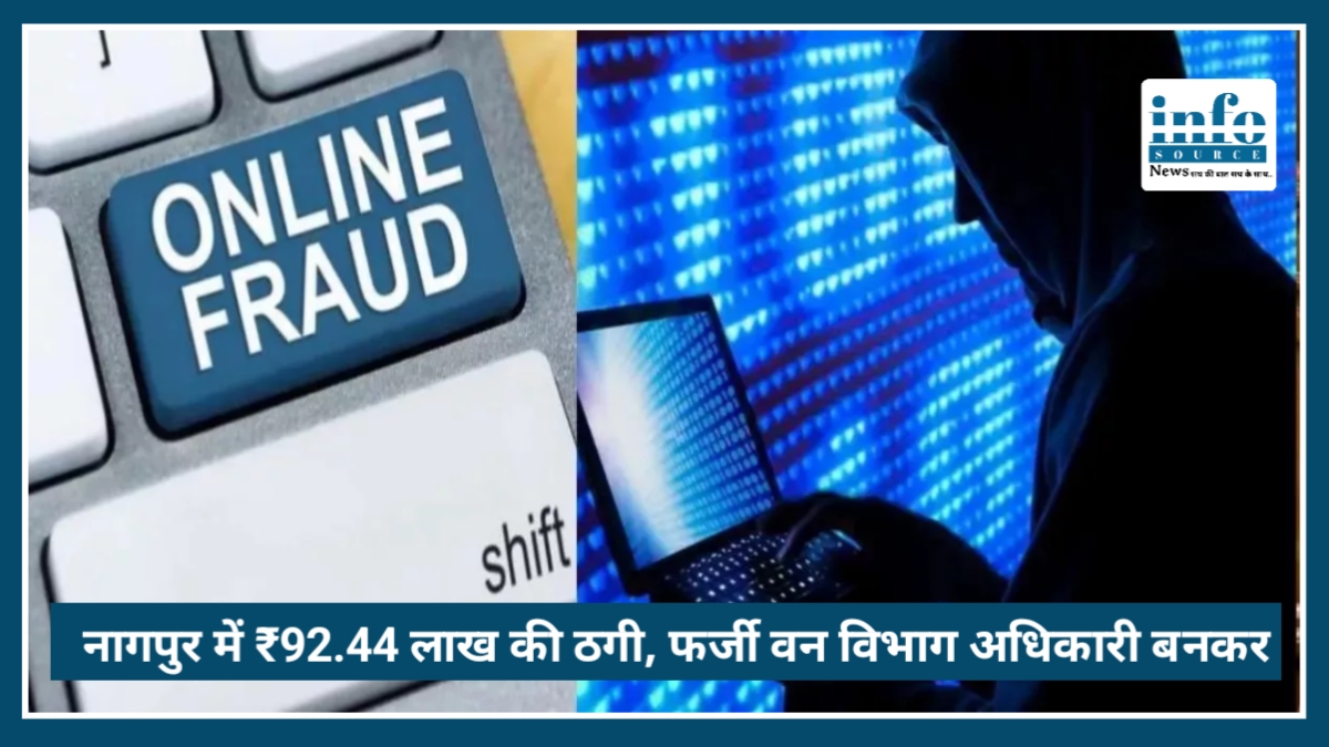 Nagpur में ₹92.44 लाख की Fraud, फर्जी वन विभाग अधिकारी बनकर 19 लोगों को लगाया चूना
