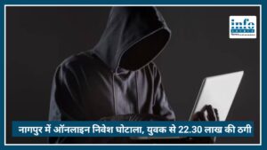Nagpur में बड़ा ऑनलाइन निवेश घोटाला, युवक से 22.30 लाख रुपये का Cyber fraud