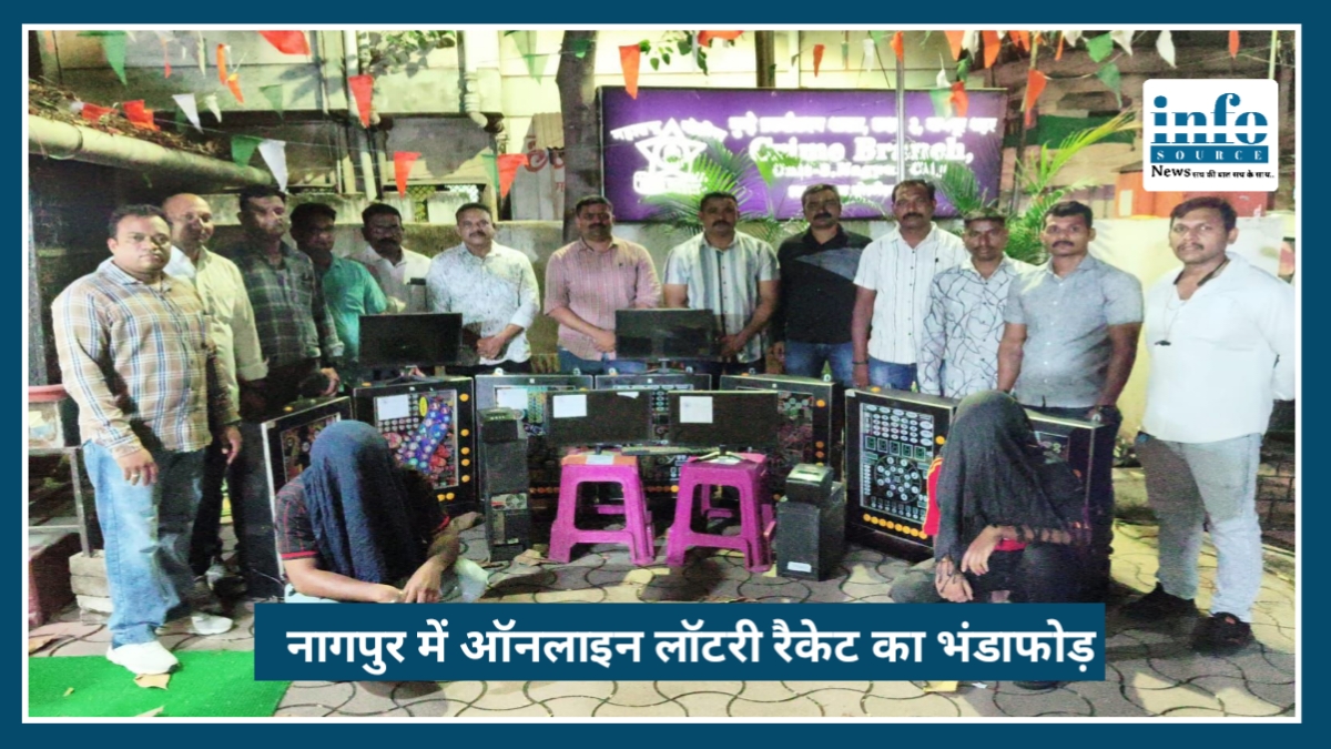 Nagpur में ऑनलाइन लॉटरी रैकेट का भंडाफोड़, Nagpur Crime Branch ने ₹2.93 लाख का सामान किया जब्त
