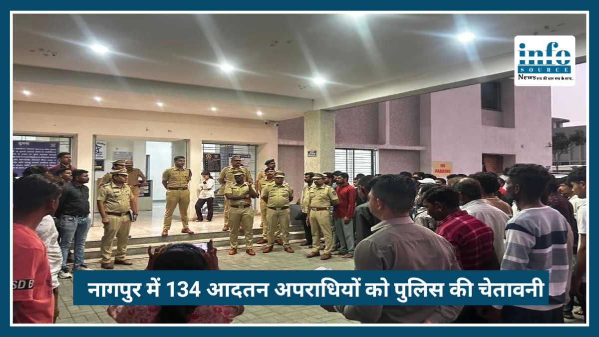 Nagpur में 134 आदतन अपराधियों को पुलिस की चेतावनी, DCP नित्यानंद झा का सख्त पैगाम