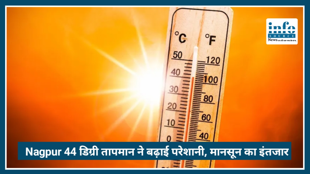 Nagpur Weather News: 44 डिग्री तापमान ने बढ़ाई परेशानी, मानसून का इंतजार जारी