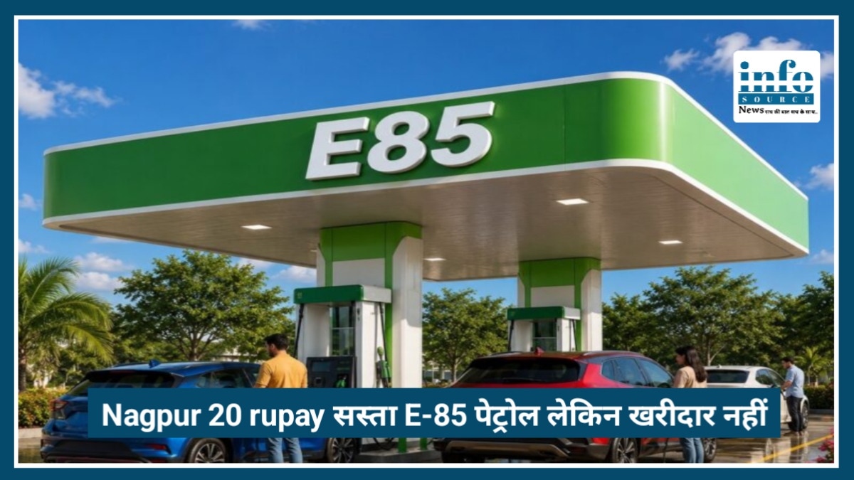 Nagpur में ₹20 सस्ता E-85 Petrol फेल? पंप पर पहुंचा फ्यूल, लेकिन नहीं मिला एक भी खरीददार