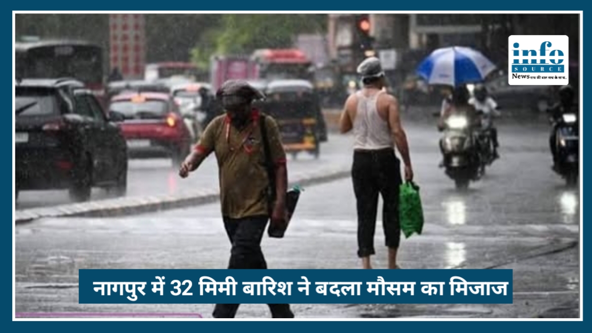 Nagpur में 32 मिमी Rain ने बदला मौसम का मिजाज, भीषण गर्मी से मिली राहत