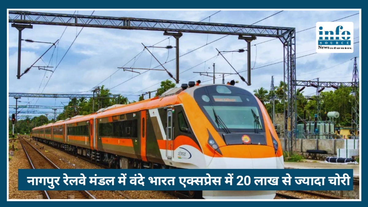 Nagpur रेलवे में चोरों का terror, Vande Bharat Express में 20 लाख से ज्यादा की चोरी